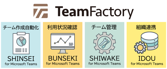 組織変更時のMicrosoft Teams チームメンテナンスを自動化！セキュリティグループとメンバー同期ができる「IDOU（異動） for Microsoft Teams」をリリース