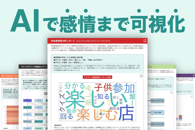 日本初！デジタルスタンプラリー「furari」、AIで参加者の“感情”まで可視化する新分析レポートをリリース