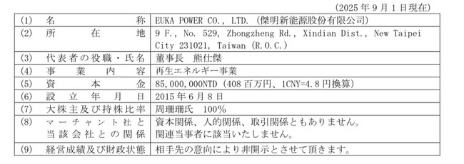 系統用蓄電池開発プロジェクトに関する台湾EUKA Power 社との基本合意のお知らせ