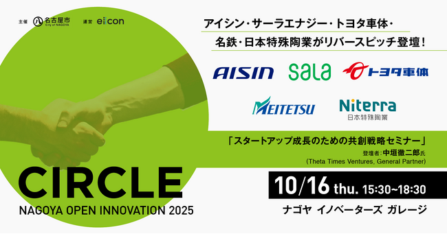 【 名古屋市 × eiicon 】スタートアップと事業会社等の共創促進プログラム『CIRCLE』にてリバースピッチイベント開催。アイシン・サーラエナジー・トヨタ車体・名鉄・日本特殊陶業が登壇！