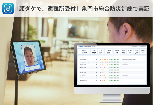 ミガログループのDXYZが亀岡市総合防災訓練で「顔ダケで、避難所受付」の実証提供が確定