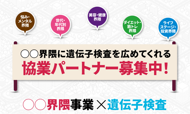 「販促コンペ」に339件の異業種アイデアが集結！遺伝子検査の協業パートナー募集開始！