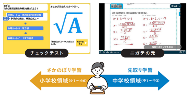 ベネッセのフリースクール「ベネッセ高等学院 中等部」、募集定員の拡大を決定　開校発表後2か月での申し込み多数、生徒の受け入れ体制を倍増へ強化