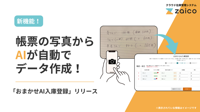 AIが納品書を解析してデータ作成！お客様の声から生まれた新機能、zaicoがリリース