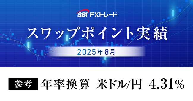 2025年8月のスワップポイント実績のお知らせ