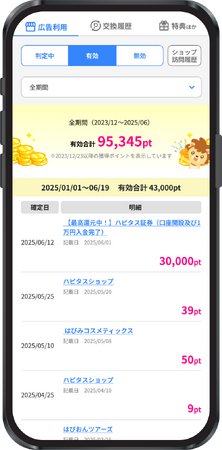 ポイントモール「ハピタス」、新通帳機能のリリースキャンペーンで平均7万5千ポイントの獲得という実績が判明