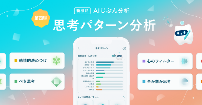 考え方のクセに気づき、ストレスから抜け出すきっかけを。アウェアファイ、新機能「思考のパターン分析」をリリース。