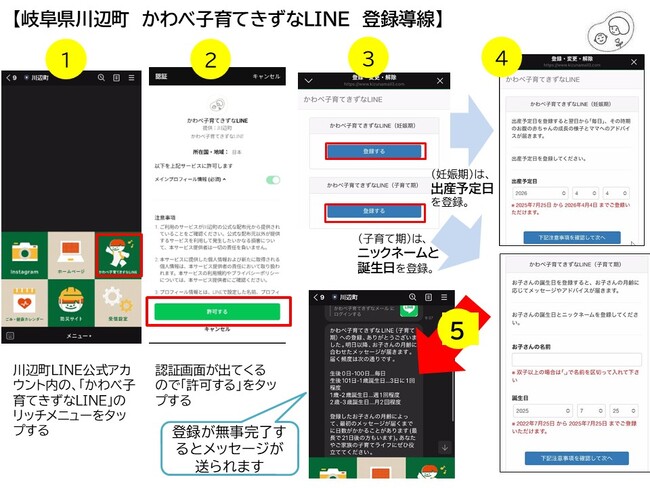 “プッシュ型支援”で子育てに寄り添う「きずなメール」。岐阜県川辺町、LINEで妊娠・育児情報を届ける「かわべ子育てきずなLINE」を7月25日より開始