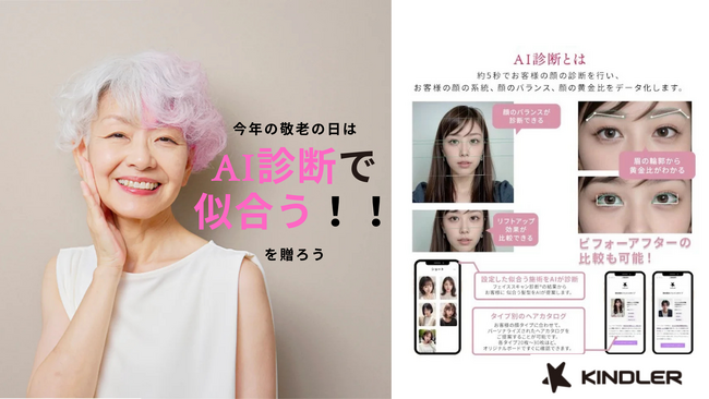 日本介護システム株式会社とKINDLER株式会社が提携～高齢者に似合う髪型をAIが提案～