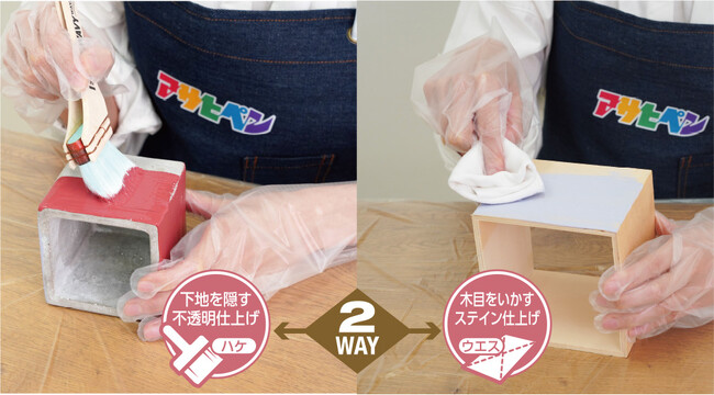 天然オリーブオイルを配合　2通りの仕上がりが楽しめる水性塗料「水性アースカラー オリーブイン」新発売！