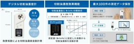 【キャンペーン情報】Ａ＆Ｄは、新製品のデジタル切削油濃度計「AD-4772」の校正割引キャンペーンを開催しています。
