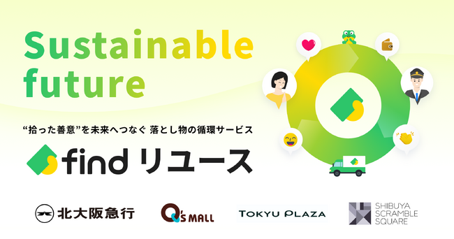 「落とし物」に新たな価値を。廃棄コストを削減して収益を生む――北大阪急行・東急プラザ・渋谷スクランブルスクエアなどが続々導入！メルカリで再販するリユースサービス「findリユース」が正式ローンチ