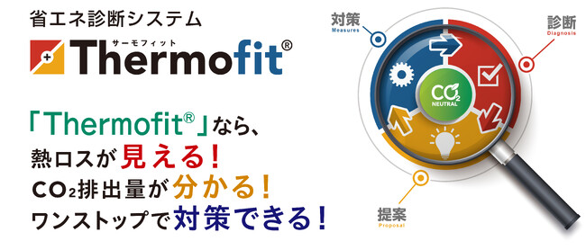 当社の省エネ診断システム「Thermofit(R) 」が、第8回エコプロアワードで奨励賞を受賞しました！