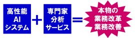 専門家分析サービス 専門家分析サービス