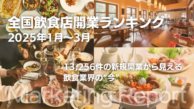 【独自調査】13,256件の新規開業から見える飲食業界の“今”　飲食店開業ランキングを公開