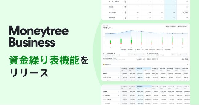 マネーツリー、中小企業・個人事業主向け財務管理ソリューション 　「Moneytree Business」に資金繰り表機能を追加