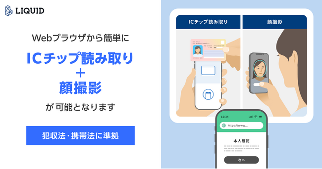 WebブラウザからのIC読取と顔認証による本人確認に対応
