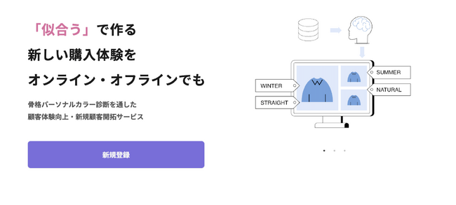 「ブランドらしさとお客様らしさをつなぐ」“似合うマーケティングSaaS”『FuKuMikke』マルチプラットフォーム対応開始