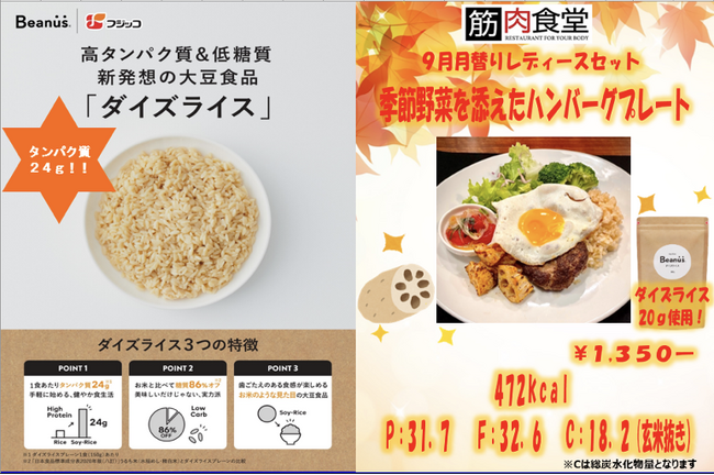 【速報！】フジッコ×TANPAC（筋肉食堂）が連携スタート