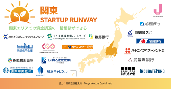 きらぼしコンサルティングによる関東STARTUP RUNWAY加盟について