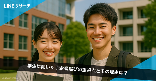 【LINEリサーチ】学生の企業選び、TOP2は「休みがしっかりとれる」「給料、ボーナスなどの待遇がいい」が3割超