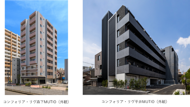 東急不動産の賃貸レジデンス「COMFORIA（コンフォリア）」シリーズのサービス強化 防音性能を高めた「コンフォリア・リヴ森下MUTIO/コンフォリア・リヴ平井MUTIO」竣工