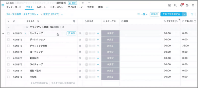 アートボード、IT導入補助金を活用して「Zoho CRM Plus」を導入
