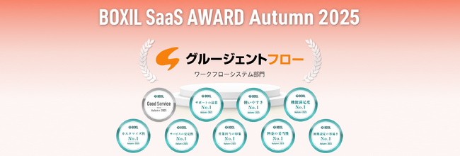 サイオステクノロジー「グルージェントフロー」、「BOXIL SaaS AWARD Autumn 2025」ワークフローシステム部門で「Good Service」含む9つの賞を受賞