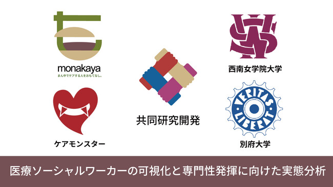 【最中屋】医療ソーシャルワーカー業務の可視化に向けた産学連携共同研究を開始