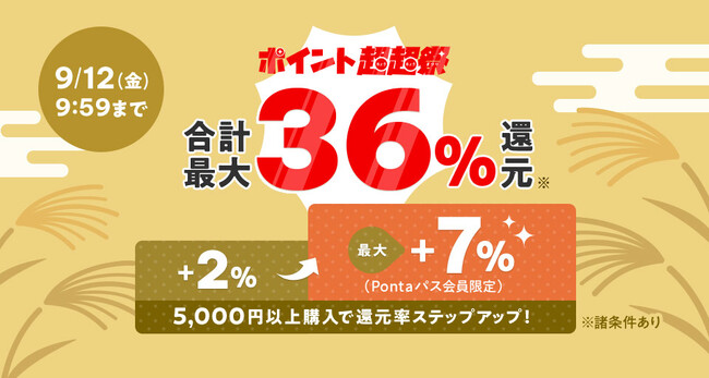 au PAY マーケット、ポイント超超祭とヤマダデンキ、ベイシアとの強力コラボで人気家電や日用品が最大50%割引の超特価