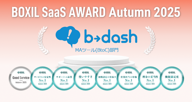 「b→dash」が「BOXIL SaaS AWARD Autumn 2025」のMAツール(BtoC)部門において計8つの賞を受賞