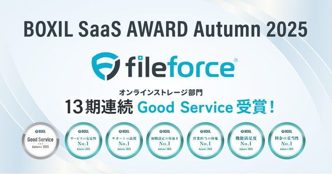 ファイルフォース「BOXIL SaaS AWARD Autumn 2025」オンラインストレージ部門で「Good Service」、および「サポートの品質No.1」ほか5項目の口コミ評価No.1に選出