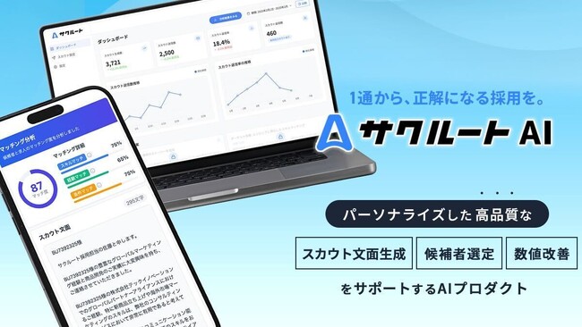 「サクルートAI」β版リリース|AIでダイレクトリクルーティングを革新