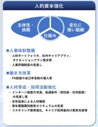 定年年齢の延長および人材活躍を支える待遇制度の見直しを実施　～経験と知見を活かし、年齢に関係なく最大限の能力発揮を期待～