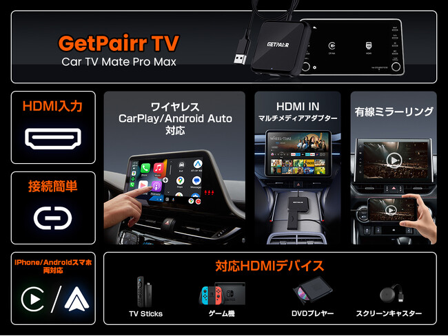 【40％OFF｜4 in 1】HDMI入力＋ワイヤレスCarPlay／Android Auto＋有線ミラーリングを1台で──GetPairr TV「Car TV Mate Pro Max」発売