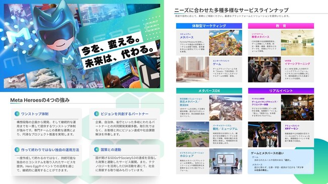 メタバースは「実証の時代」から「実装の10年」へ、Metaverse Japan Summit 2025@Osakaで新プロダクトを発表