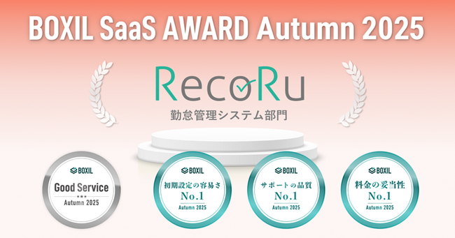 クラウド勤怠管理システム「RecoRu(レコル)」が「BOXIL SaaS AWARD Autumn 2025」勤怠管理システム部門で「Good Service」ほか3つのNo.1に選出