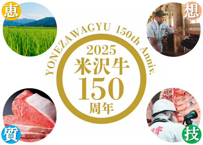 【米沢市ふるさと納税】150年の歴史が紡ぎ出す至高の米沢牛をお届けします