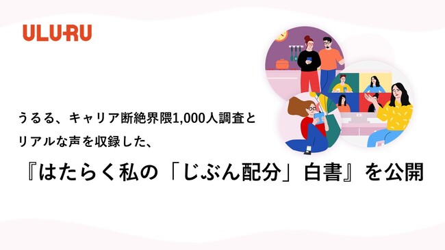 4人に1人が仕事と生活の時間配分に「不満」、半数以上が仕事時間を増やせない障壁あり。キャリア断絶経験の実態と、女性たちのリアルな声を収録した、『はたらく私の「じぶん配分」白書』を公開