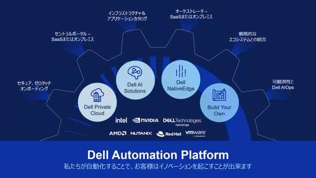 デル・テクノロジーズ、ITの簡素化を実現する「Dell Automation Platform」の提供を開始