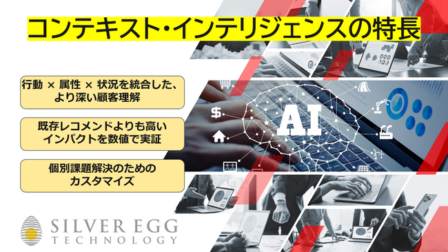顧客理解の新時代へ。購買履歴を超え、顧客の「文脈」を捉えるAI「コンテキスト・インテリジェンス」でLTV最大化を実現