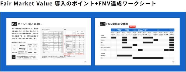 SmarTrial社、Fair market valueに関するホワイトペーパー刊行のお知らせ