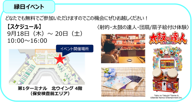 TeamNRTによる「空の日」×縁日イベント＆プチギフト配布