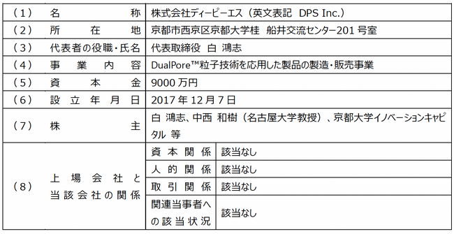 株式会社ディーピーエスからの低濃度貴金属回収事業の譲受に関するお知らせ