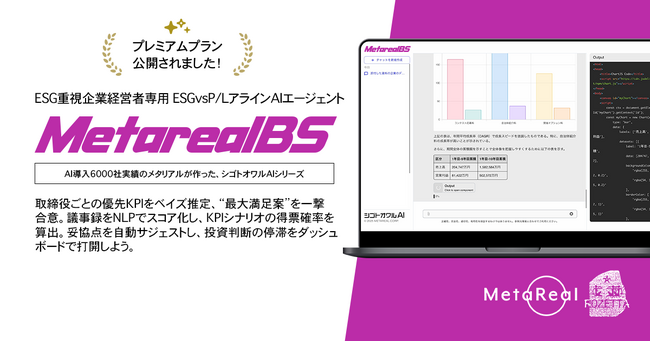 ESG重視 vs P/L重視アラインAIエージェント「Metareal ボードシンク(Metareal BS)」プレミアムプラン9/8提供開始