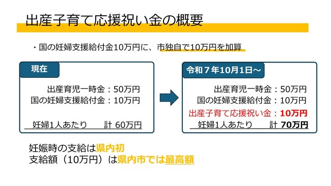 出産子育て応援祝い金事業をスタートします！～「横須賀で子どもを産みたい、そして育てたい」そう思える環境の実現へ向けて～