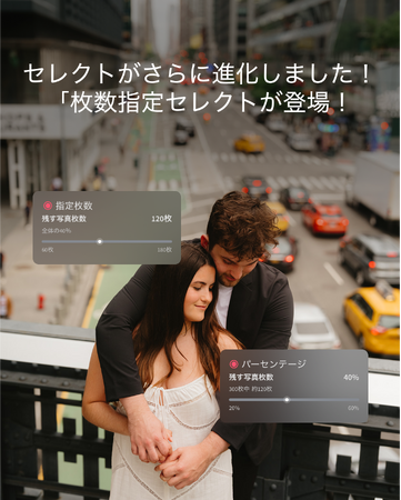 Imagen、写真セレクトと納品精度をさらに高める新機能「枚数指定セレクト」を発表