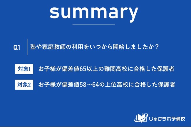 【高校受験 “二極化”鮮明に】「超・先行逃げ切り」の難関校 vs 「計画的バランス」の上位校。合格者の保護者が語る、塾・家庭教師の最適タイミングとは。