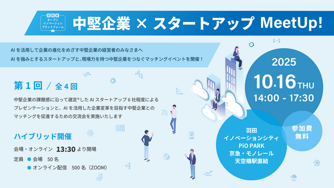 【中堅企業経営者向け】AIスタートアップとのマッチングイベント「中堅企業×スタートアップ MeetUP」を開催