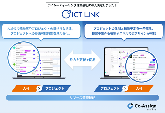 アイシーティーリンク株式会社がアサインの見える化に向け人材配置の最適化プラットフォーム「Co-Assign」を導入